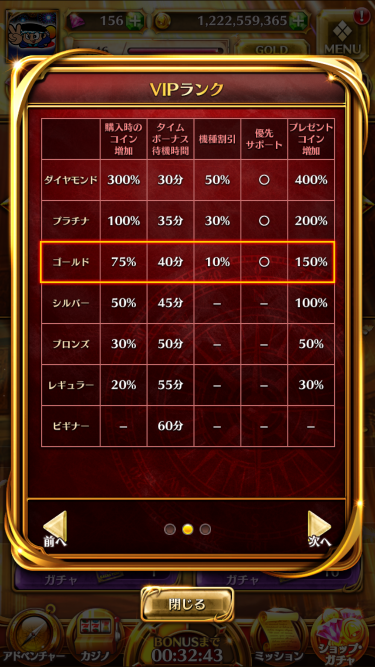 ジェム利用の優先順位について 1 ー貯金箱を破壊せよ ー 本格的ビデオスロット と戯れる スロスト攻略記